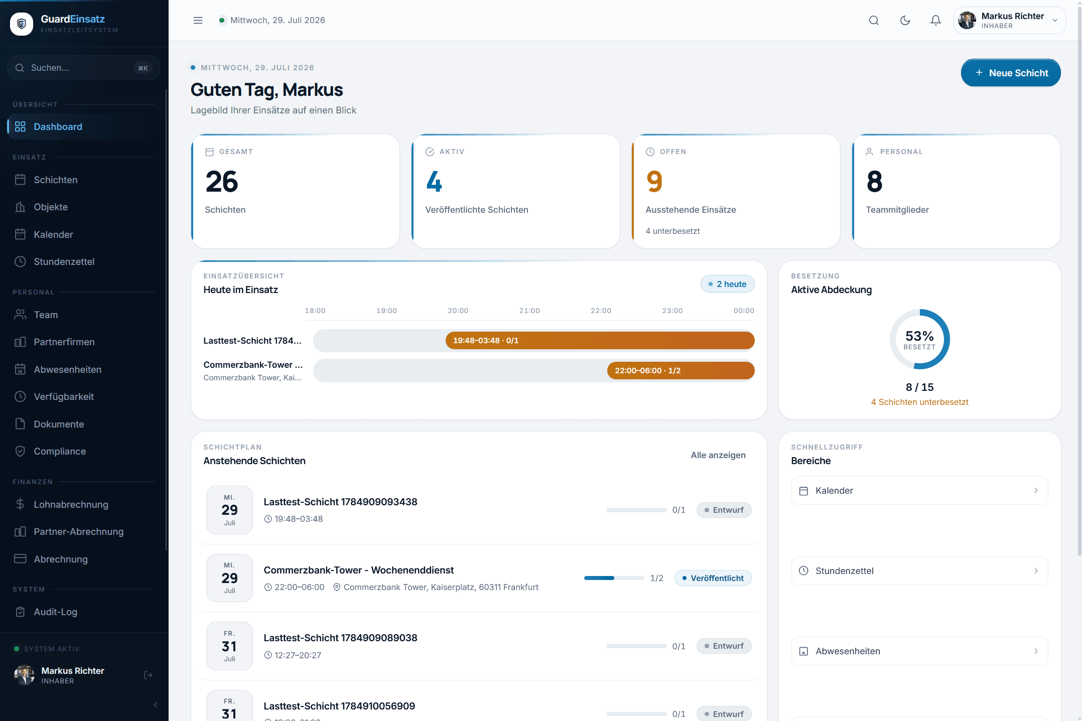 GuardEinsatz dashboard: shift and staff metrics, today's timeline, staffing levels and upcoming shifts